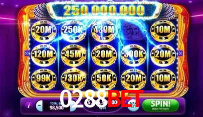 Ofertas Imperdíveis na 0288Bet: Promoções e Bônus Que Valem a Pena